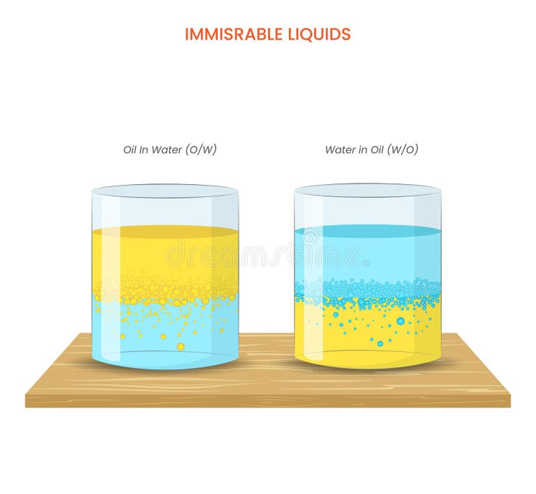 Density differences stock illustrations 20 density differences stock
