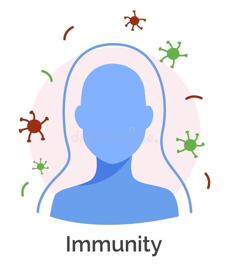 Immunity System of Human, Proection from Bacteria