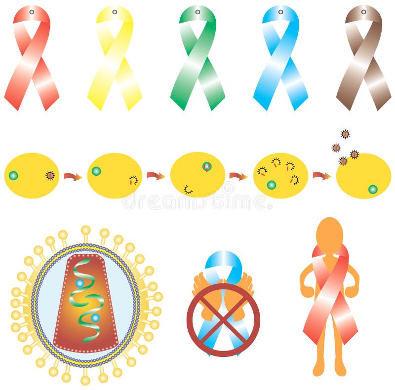 Immunodeficiencyvirus royaltyfri illustrationer Immunodeficiencyvirus royaltyfri illustrationer