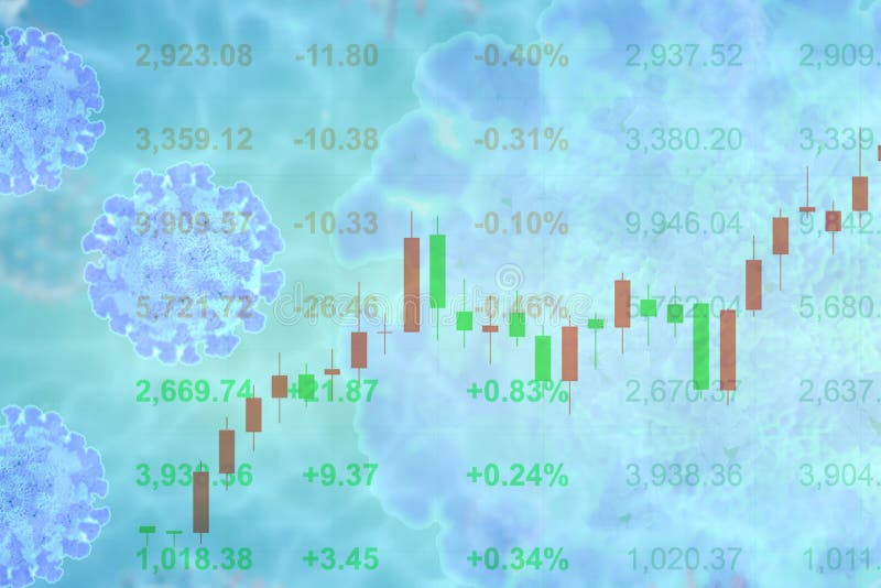 Impact of Covid-19 on the stock exchange & global economy. Coronavirus hits market. Shares fall down. Economic fallout. Markets