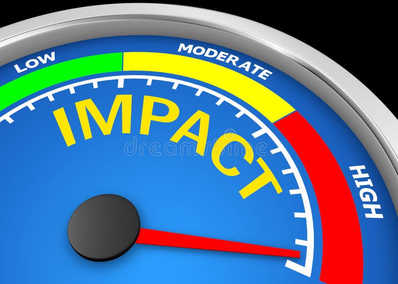 Impact Level Stock Illustrations – 1,290 Impact Level Stock