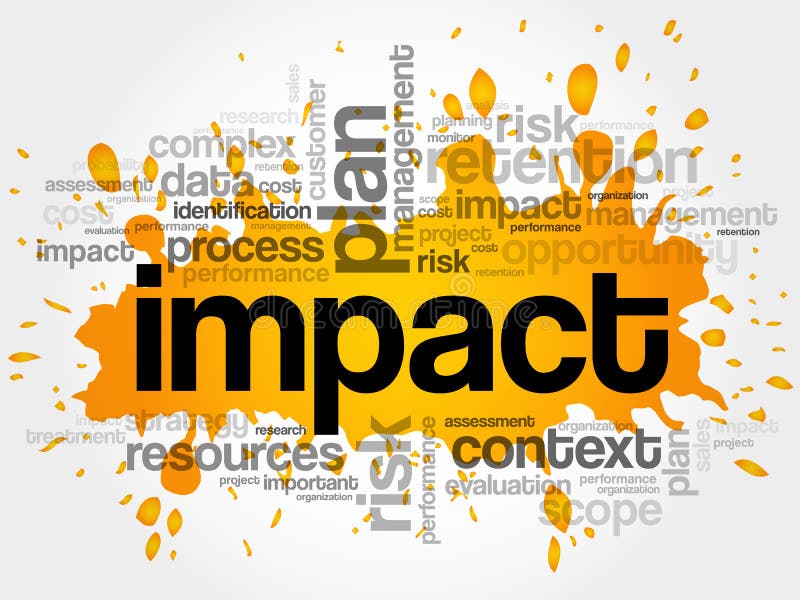 IMPACT Word Cloud Collage, Business Concept Background Stock