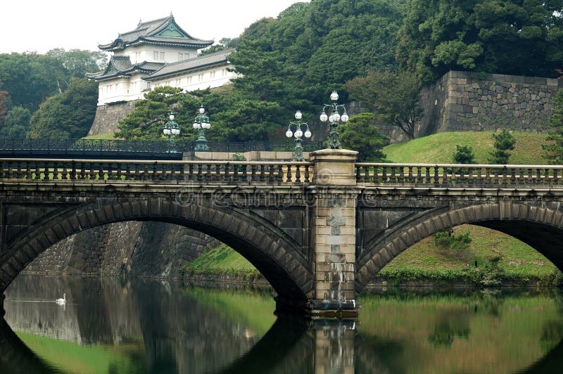 Imperialistisk japansk slott