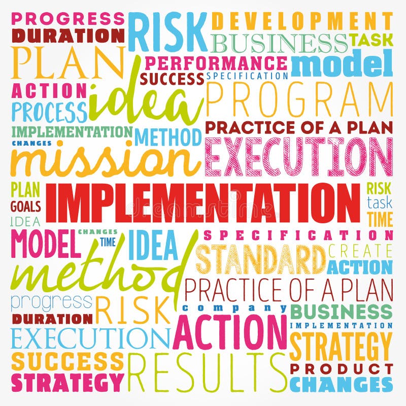 Implementation Word Cloud Collage, Business Concept Background Stock ...