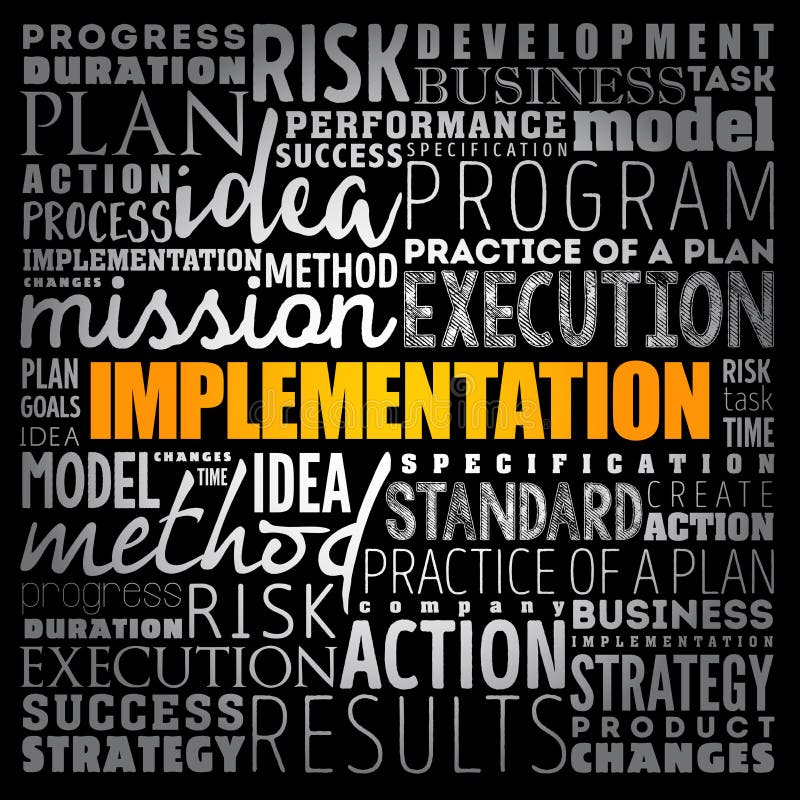 Implementation Word Cloud Collage, Business Concept Background Stock ...