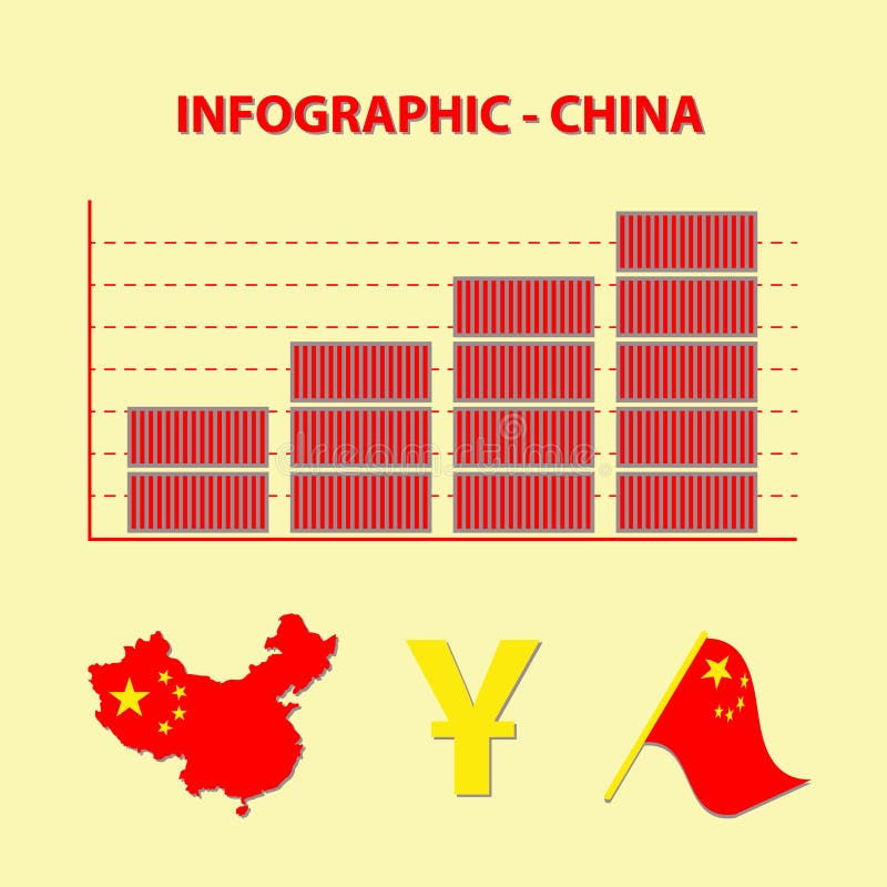 Importación y exportación cada vez mayor infographic del vector en China - gráfico de la información en diseño plano con el icono libre illustration Importación y exportación cada vez mayor infographic del vector en China - gráfico de la información en diseño plano con el icono libre illustration