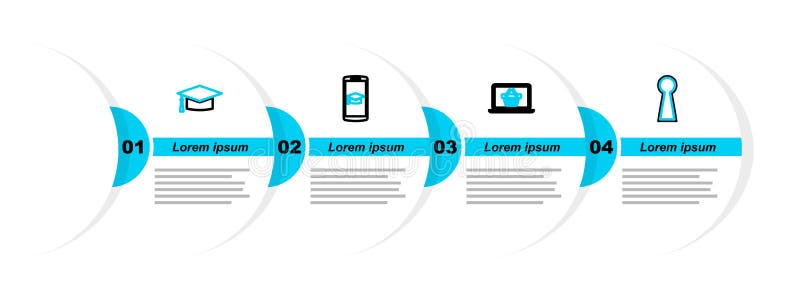 Impostare il cestello della spesa per i keyhole della linea su un tappo mobile e un'icona per la graduazione dei notebook. vettore illustrazione di stock