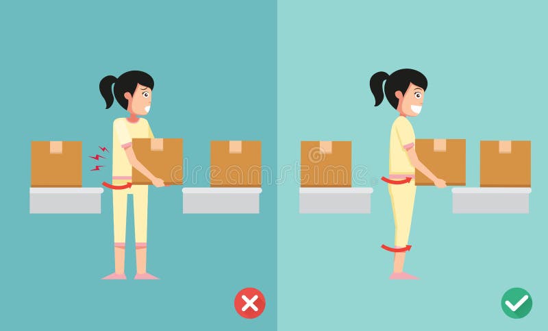 Improper versus against proper lifting