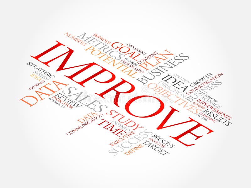 Improve Word Cloud Means Improving Amend Better Enhance Stock