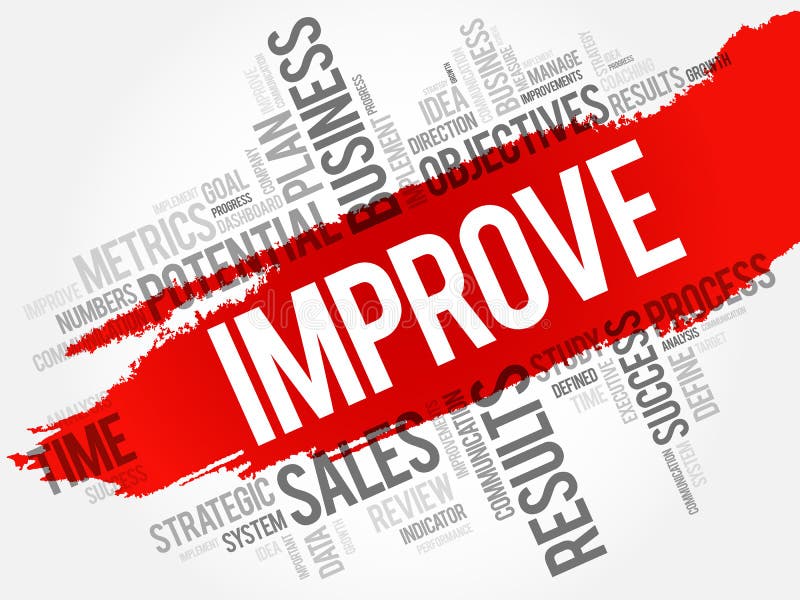 Improve Word Cloud Means Improving Amend Better Enhance Stock