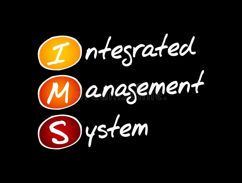 IMS - Integrated Management System acronym royalty free illustration