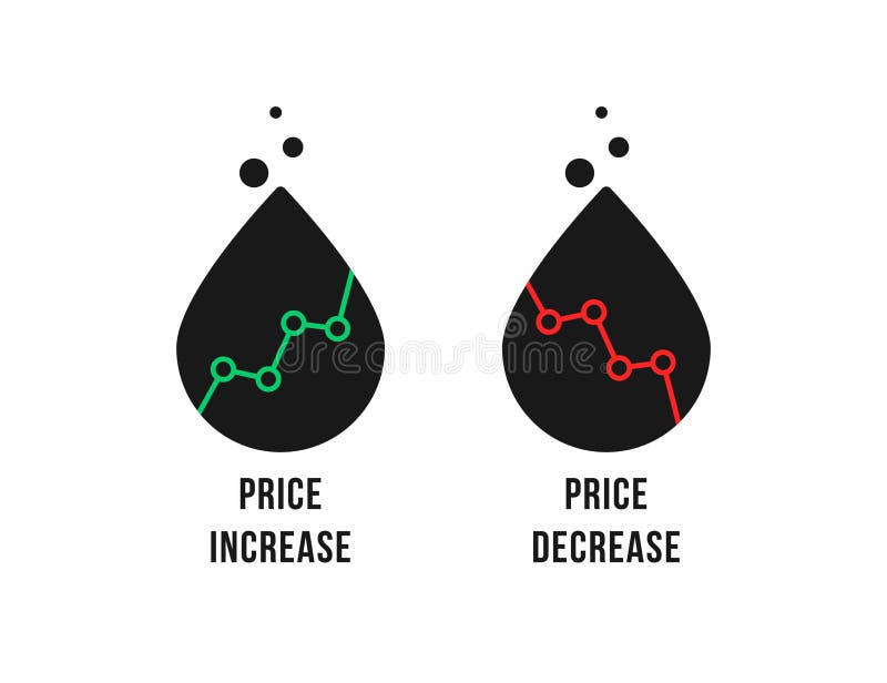 Increase and Decrease Oil Price Like Drops Stock Vector Illustration