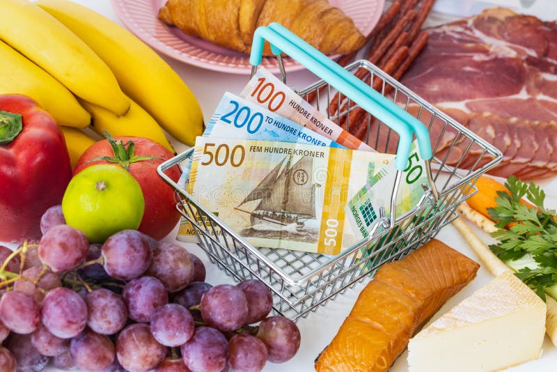 Increase in food prices in Norway, The concept of rising inflation, fruit, vegetables, meat, cheese and inside a shopping basket