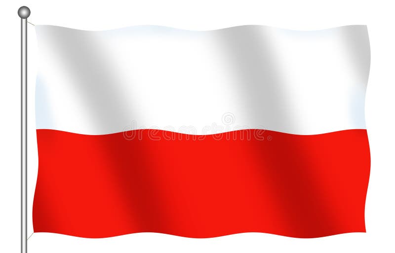 Indicador de Polonia