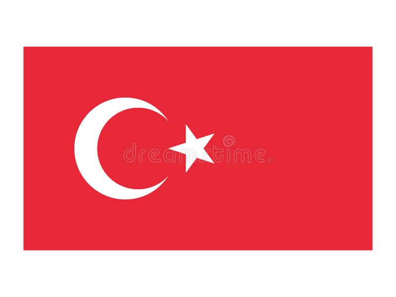 Indicador de Turquía ilustración del vector Indicador de Turquía ilustración del vector