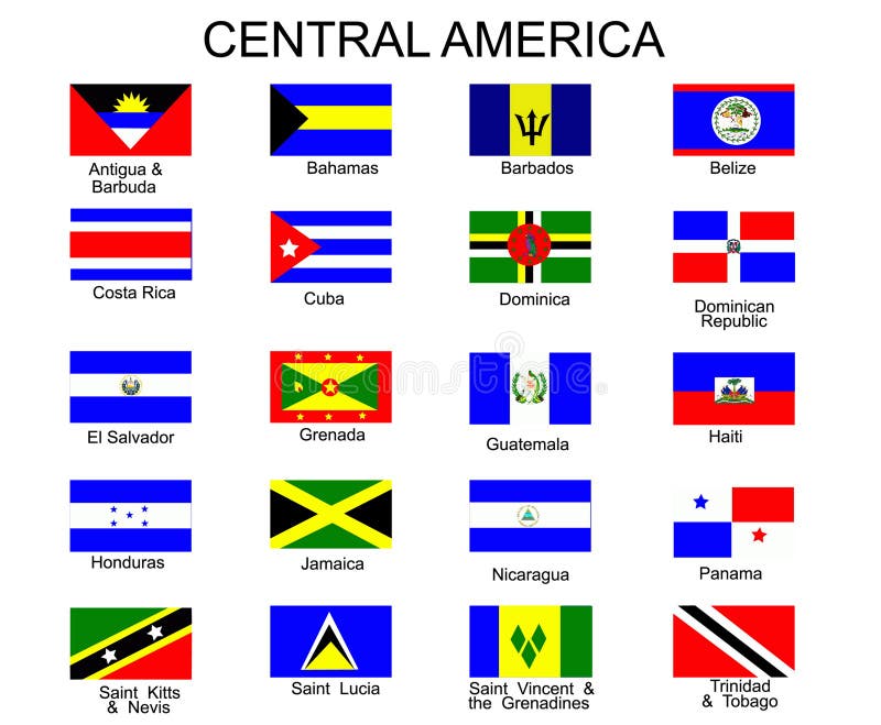 Indicadores de los países de America Central libre illustration Indicadores de los países de America Central libre illustration