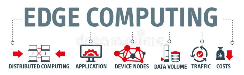 Industria de computaci? n del borde de la bandera 4 La palabra del color rojo situada sobre el texto del color blanco ilustración del vector