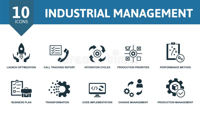 Industrial Management set icon. Editable icons industrial management theme such as launch optimization, interation