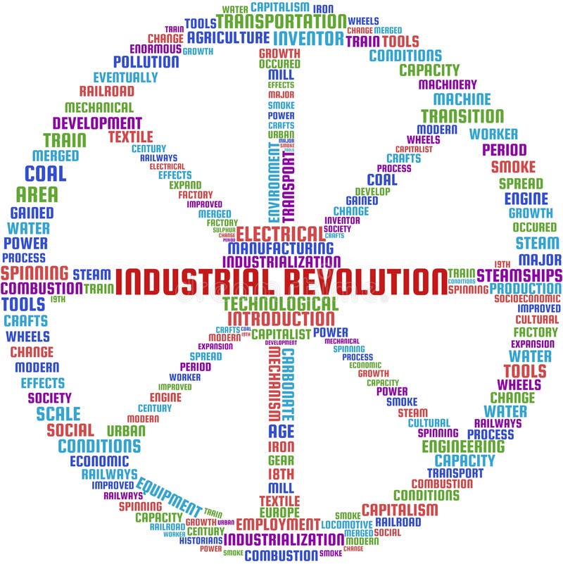 Industrielle Revolutions-Wort-Wolken-Text-Illustration in Form eines Wagenrads stock abbildung Industrielle Revolutions-Wort-Wolken-Text-Illustration in Form eines Wagenrads stock abbildung