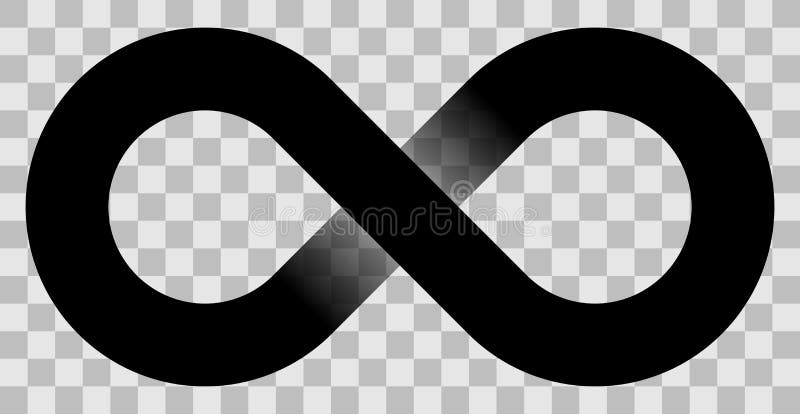 infinity symbol copy paste