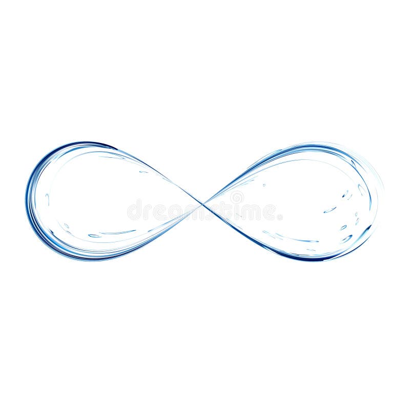 Infinity symbol icon vector. Blue water splash loop. Aqua as not endless and limitless resource, ecological problem royalty free illustration