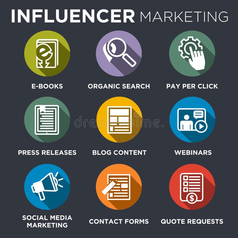 Influencer Marketing Icon Set stock illustration Influencer Marketing Icon Set stock illustration