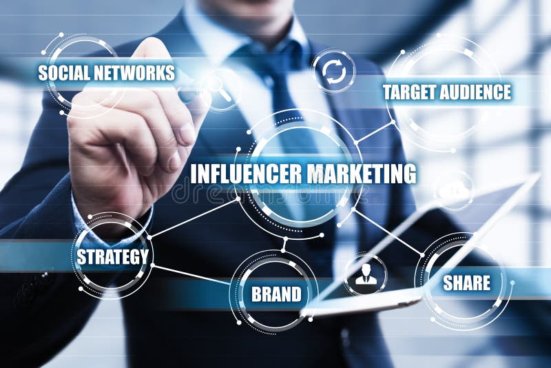 Influencer Marketing Plan Bedrijfsnetwerk Sociaal Media Strategieconcept royalty-vrije stock afbeelding Influencer Marketing Plan Bedrijfsnetwerk Sociaal Media Strategieconcept royalty-vrije stock afbeelding