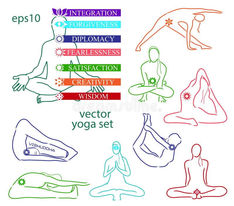 Influencia De Los Asanas Para Los Chakras Ilustración del Vector