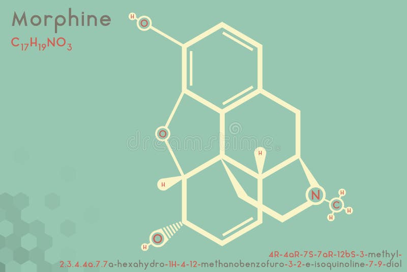 180+ Morfina Medicamento Ilustração de stock, gráficos vetoriais e