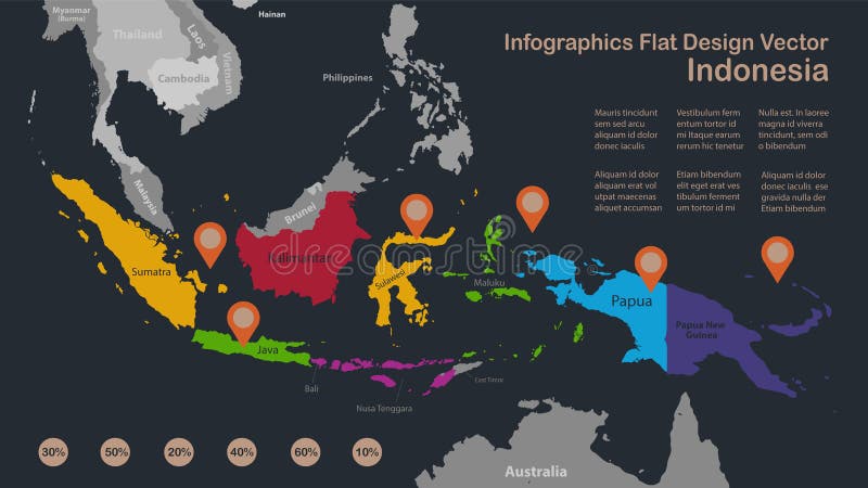 Infografik Indonesien-karta, platta designfärger med namn på enskilda administrativa avdelningar och öar, blå bakgrund vektor illustrationer Infografik Indonesien-karta, platta designfärger med namn på enskilda administrativa avdelningar och öar, blå bakgrund vektor illustrationer