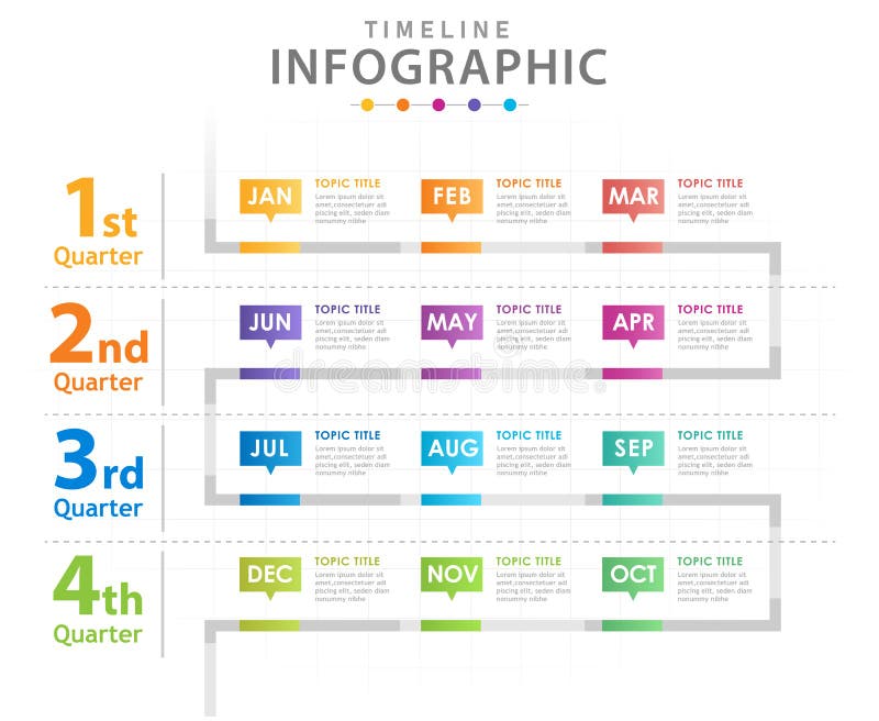 Infografisk mall för företag Modern tidslinjekalender med kvartal, presentationsvektorinfografik stock illustrationer