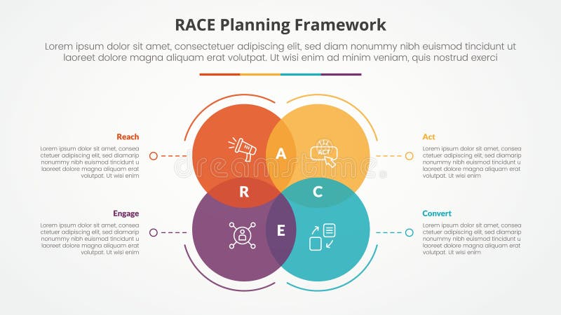 Infografiskt koncept för bildpresentation med stor cirkelventil blandad med prickad linje med 4 punkter lista med stock illustrationer