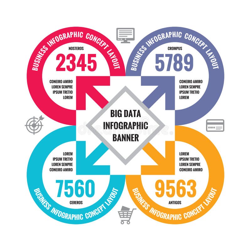 Infographic affärsidéillustration Idérikt baner för stora data Abstrakt orientering med cirkeln, pilar, symboler bakgrundsdesigne vektor illustrationer Infographic affärsidéillustration Idérikt baner för stora data Abstrakt orientering med cirkeln, pilar, symboler bakgrundsdesigne vektor illustrationer