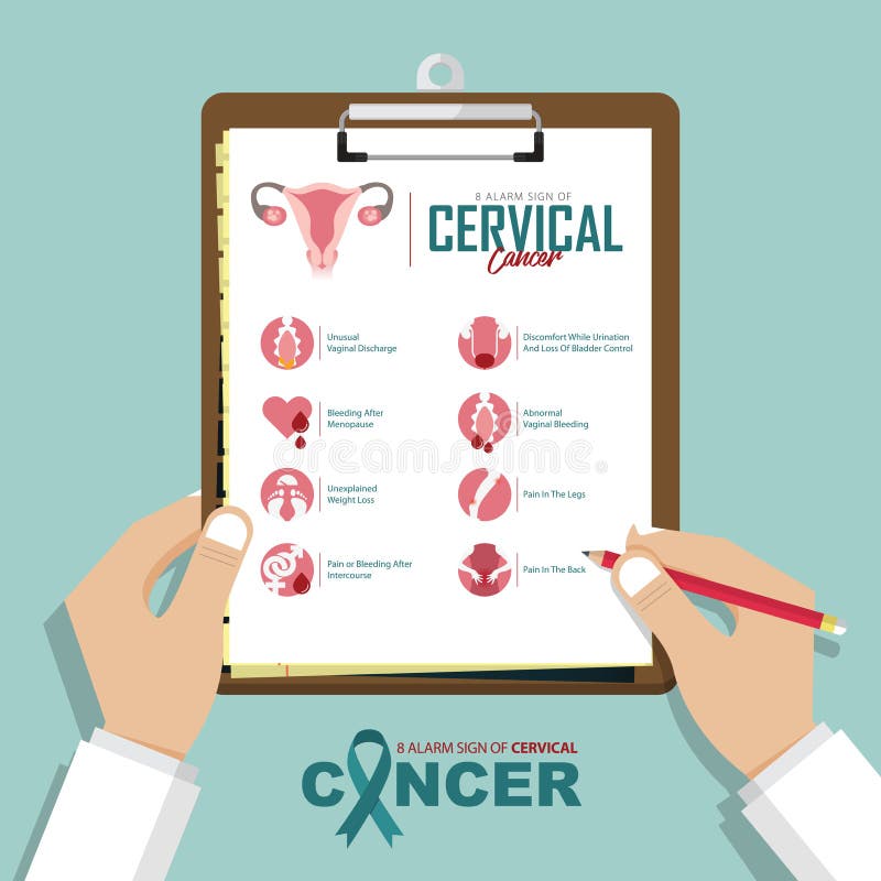 Infographic for 8 alarming signs of cervical cancer in flat design. stock illustration Infographic for 8 alarming signs of cervical cancer in flat design. stock illustration