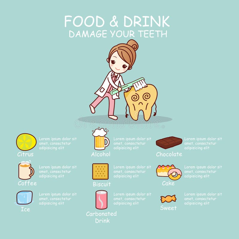 Infographic av tandvård royaltyfri illustrationer Infographic av tandvård royaltyfri illustrationer