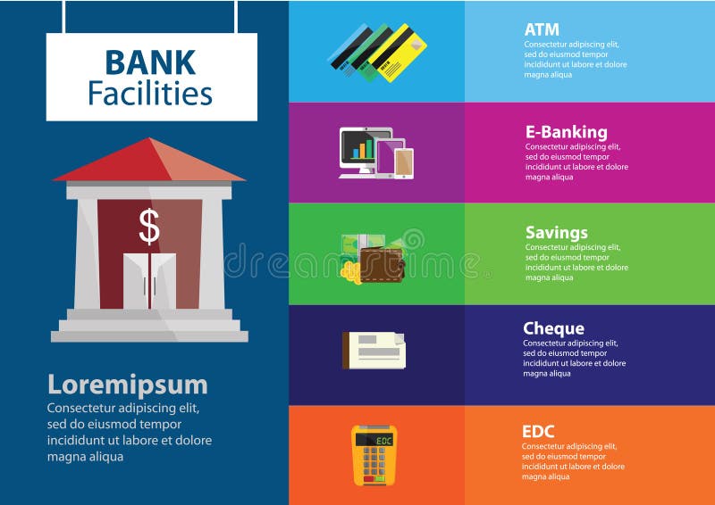 Infographic of Bank Facilities. Vector Illustration Decorative Design