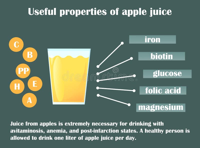 healthiest apple juice healthiest apple juice