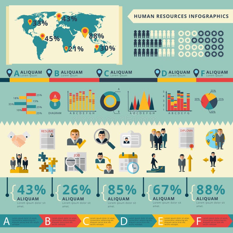Infographic Berichtsdarstellung des Personalwesens lizenzfreie abbildung Infographic Berichtsdarstellung des Personalwesens lizenzfreie abbildung