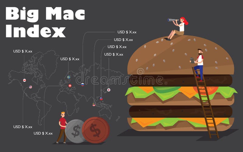 Free big mac for a year with gift card Free big mac for a year with gift card