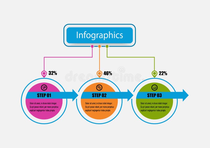 Infographic circle timeline template flow chart graphic. Planning infographic design business infographic template with 3 options royalty free illustration