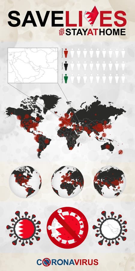 Bahrain  History, Flag, Population, Map, Currency, Religion