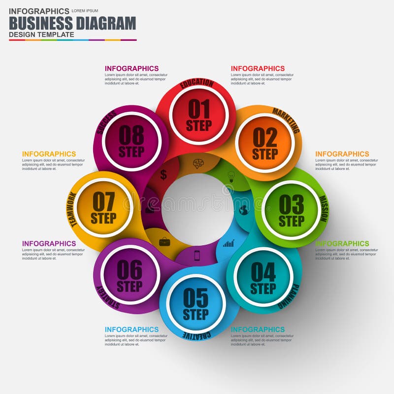 Infographic cycle diagram vector design template royalty free illustration Infographic cycle diagram vector design template royalty free illustration