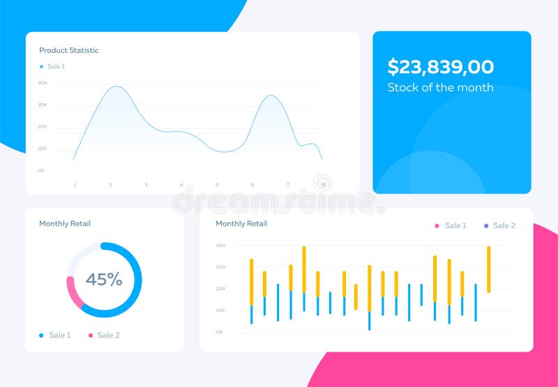 Graphs And Charts Design