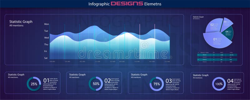 Infographic dashboard. Ui interface, information panel with finance graphs, pie chart and comparison diagrams. vector illustration Infographic dashboard. Ui interface, information panel with finance graphs, pie chart and comparison diagrams. vector illustration