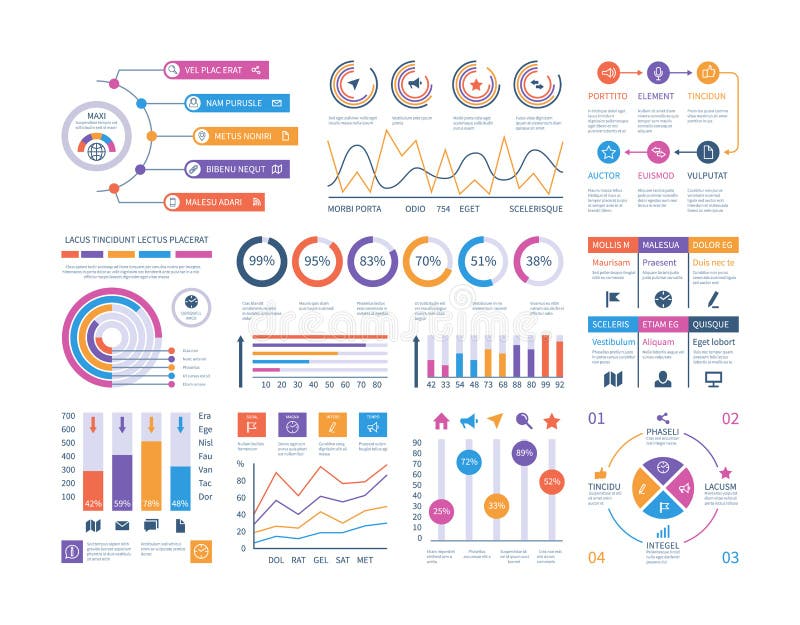 Information Chart