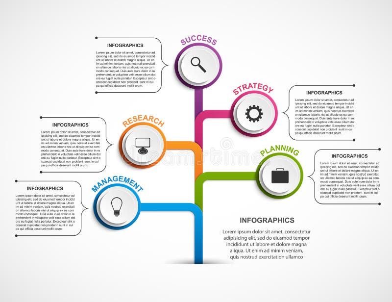 Non Hierarchical Organizational Chart