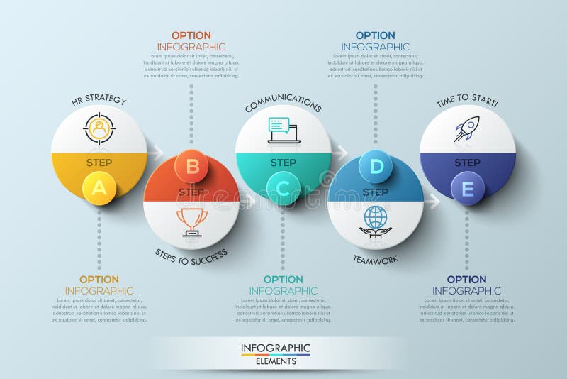 Infographic designmall med runda beståndsdelar, 5 moment till framgångaffärsidéen stock illustrationer