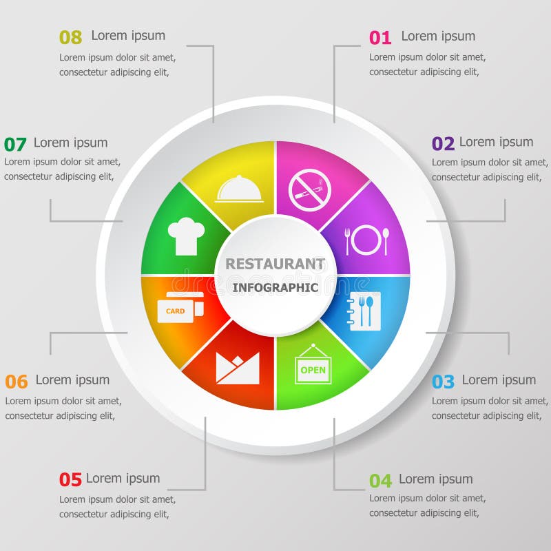 Infographic-Designschablone mit Restaurantikonen stock abbildung Infographic-Designschablone mit Restaurantikonen stock abbildung