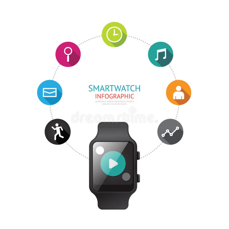 Infographic di Smartwatch isolato con la linea di tempo delle icone concetto V royalty illustrazione gratis Infographic di Smartwatch isolato con la linea di tempo delle icone concetto V royalty illustrazione gratis