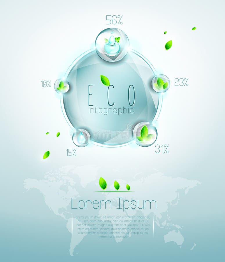 Infographic Eco